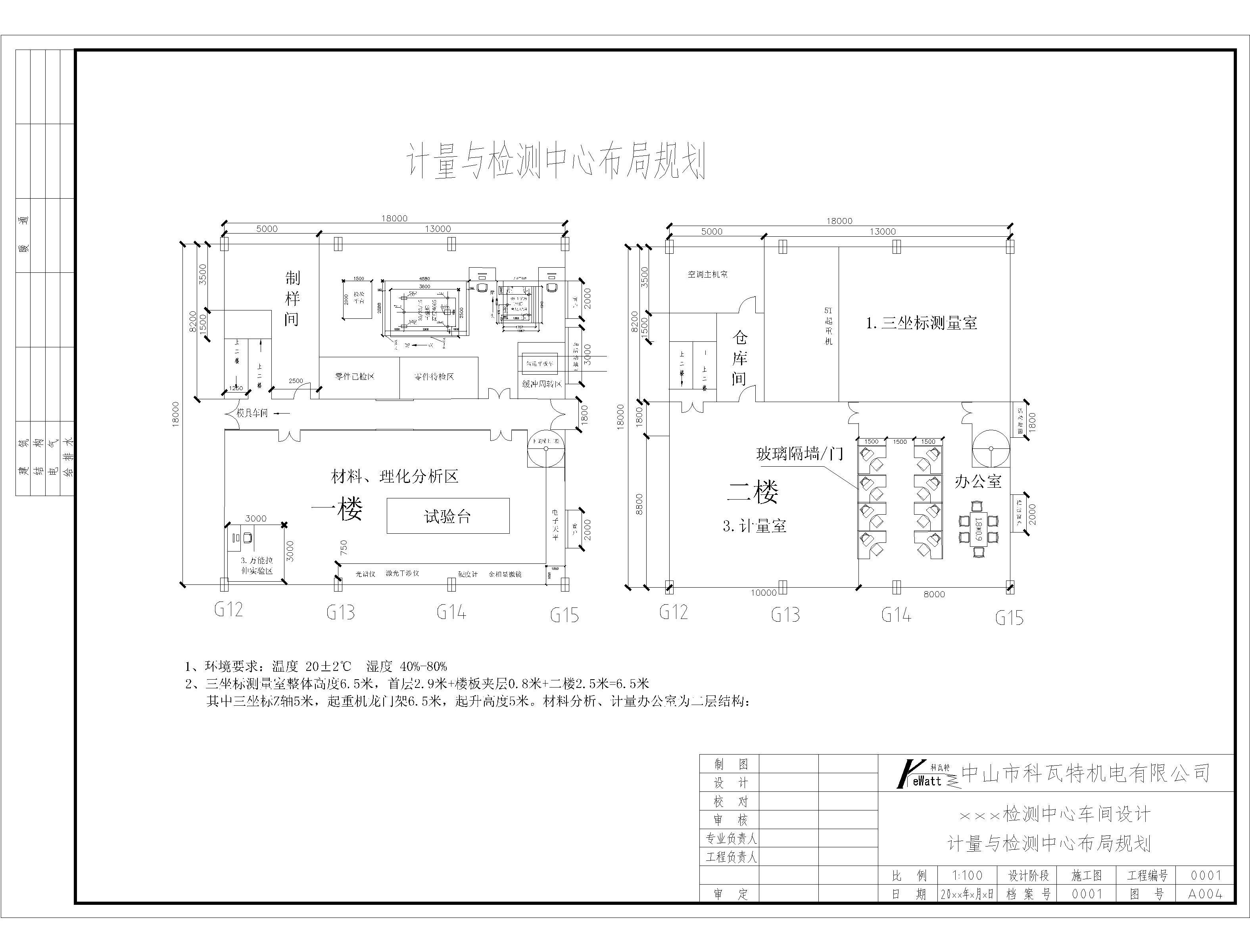 伊之密恒温恒湿计量检测实验室和三坐标实验