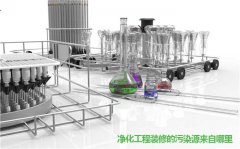 净化工程装修的污染源来自哪里?