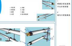 中央空调安装规范标准需要注意哪些问题