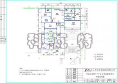 【重磅消息】签约完美生命科技研究院动物实验